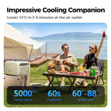 BAYKUL 5000BTU Portable Camping Tent Air Conditioner,400W Energy Use,Great for Camp,Picnics,Semi Truck,RVs,Quiet Outdoor AC,Ideal for Small Room Indoor Use and Pet Air Conditioning