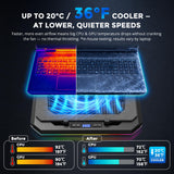 DeskLogics Laptop Cooling Pad, Quiet Turbo Fan Laptop Cooler for 12-19 Inch Gaming Laptop and MacBook, Height Adjustable Laptop Cooling Stand with RGB Light, Sealed Airflow Cooler Pad, USB Powered