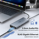 Selore USB C Docking Station Dual Monitor 13-in-1 Triple Monitor Hub