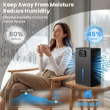 OWAAE Dehumidifier, 1000 sq.ft Quiet Dehumidifiers for Home Bedroom Bathroom Basement with 95oz Water Tank, Sleep Mode, Auto Shut-Off 7 Colors LED Light, Grey