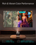 AWOL Aetherion Pro 4K 3D ultra short throw projector & 120" Gray Projector Screen Bundle(Aetherion Pro & MW-G120)