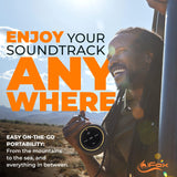 Shower Speaker, IPX7 Waterproof Outdoor Wireless Speaker iFox Creations