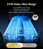 NAVEE Birdie 3X Electric Golf Cart with Follow Me, Remote Control, 36 Hole Battery, Smart Power Assist, All Terrain Wheels, Super Compact Electric Golf Push Carts