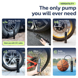 Woowind Premium Tire Inflator Portable Air Compressor, 3X Faster, 150PSI Air Pump for Car Tires, Tire Pump, with 12V DC Cord for Trucks & Off-Road Tires, Auto Shut-Off