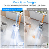 Gasbye Dual Hose Portable Air Conditioner, [2026 Upgraded] Full DC Inverter Compressor, Energy-Saving 13.0 CEER
