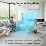 Mountman 12000 BTU Mini Split AC/Heating System,19 SEER2 208/230V Energy Efficient Ductless Inverter System,Cools Up to 750 Sq.Ft with Pre-Charged Condenser,Heat Pump & Installation Kits