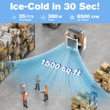Auertech 7000CFM Swamp Cooler Outdoor, 23 Gal Swamp Cooler Air Conditioner with Large Water Tank, 3 Speed, 8 Ice Pack, Metal Frame Commercial Evaporative Air Cooler for Garage Warehouse Restaurant