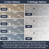 LUXRITE 2x2 FT Edge-Lit Frame LED Panel Lights, 5CCT Selectable 3000K-6500K, 2600/3900/5200LM, 20W/30W/40W Switch, Grid Drop Ceiling Lights, 0-10V Dimmable, Damp Rated, 100-277V, ETL Listed (4 Pack)