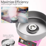 Pink 1030W Electric Cotton Candy Machine, Commercial Candy Floss Maker, 20 inch Stainless Steel Bowl with Sugar Scoop, Easy Home Use, CANDY-V001 VIVO