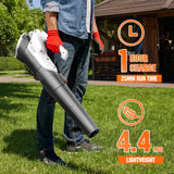 Litheli 20V Cordless Leaf Blower Battery Powered Leaf Blower, 2.0 Ah Battery Lightweight 2 Speed Mode Electric Blowers