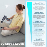 Turonic Professional Handheld Massage Gun - Deep Tissue Percussion Massager, 20 Speeds, 7 Heads, Quiet, Powerful, Portable, Cordless, Great for Athletes, Personal Use, Shoulder, Foot, Back Body, GM5
