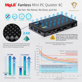 MeLE Fanless Mini PC Quieter 4C N150, 16GB RAM 512GB Storage, Win11 Pro