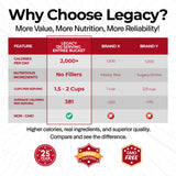 Legacy Food Storage 120 Serving Emergency Food Supply Bucket, 15 Entrees, 45,720 Total Calories, Shelf Stable Lunch & Dinner, Freeze Dried Survival Meals for MRE Camping, Hiking, Prepping