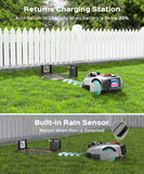 YARDCARE N1600 PRO Wireless Robot Lawn Mower, RTK+Vision Navigation, 0.4 Acre Coverage, APP Smart Control, Multi-Zone Mowing, Ordered Cutting Path, Smart Robot Lawn Mower for Yards