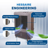 Hessaire MC37M 3100CFM Evaporative Cooler