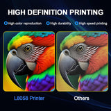 DXZ 2026 A4 DTF Printer with XP600 Printhead, 2X Faster Printing, Laptop Bundle, White Ink Stirring, 2-Year Ink Included