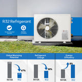 Nexaro 18000BTU Mini Split Air Conditioner Heat Pump, 19 SEER2 Inverter Compressor AC Unit Cools Rooms up to 1250 Sq. Ft, 230V Ductless Split AC with Pre-Charged Condenser & Installation Kit