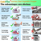 Veggie Chopper With 8 Blades, Onion Chopper with Container, Pro All-in-1 Food Chopper Vegetable Cutter, Grater, Dicer goldtree