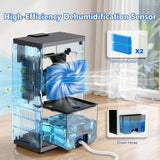 KeepGlad Dehumidifier, 98OZ Dehumidifiers for Home(1000sq.ft), Humidity Display Dehumidifier for Basement Bathroom Bedroom, Auto Shut Off, Washable Filter, Drain Hose, Timer, 7 Ambient Lights, Gray