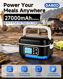 GABOO Cordless Electric Heated Lunch Box for Adults, 27000mAh Rechargeable Battery Powered Food Warmer, 100W Fast Heating, 1.5L Portable Lunch Box for Work, Truck, Travel