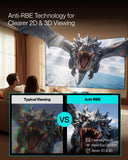 AWOL Aetherion Pro 4K Projector, 2600 ISO Lumens Short Throw