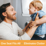 Mayfair NextStep Toilet Seat with Built-In Potty Training Seat, Slow-Close, Removable that will Never Loosen, ELONGATED, White
