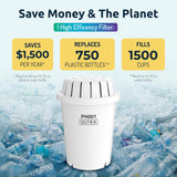 Invigorated Water - Alkaline Countertop Water Filter Dispenser, Large 38-Cup Capacity, Mineralized Alkaline Water, BPA-Free, 96 Gallons/Filter (White, 1 NSF Filters Included)