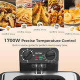 OSTBA Electric Deep Fryer with 3 Baskets, 1700W Stainless Steel Oil Fryer, 4.75QT Countertop Fryer with Adjustable Temperature, Viewing Window, Odor Filter & Removable Oil Container