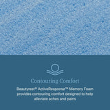 Beautyrest Prime Dream Medium 12.5" Mattress - Twin - Durable Pocketed Coil, Support, Pressure Relief, Cooling, Motion Separation; 100 Night Sleep Trial and 10 Year Warranty