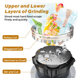 3/4 HP Corded Garbage Disposal for Kitchen Sinks, TECASA Continuous Feed Food Waste Disposer, Sound Reduction, Power Cord Included, Grey and Black - HyperCrush 75