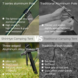 1/2 Person Backpacking Tent for 4 Season, Winter Ultralight Extreme Cold Weather Tents for Camping Easy Setup Waterproof Double Layer Tent for Family Outdoor Hiking Mountaineering (Green- 2 Person)