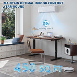9000 BTU Mini Split AC w/Remote Control19 SEER2 Cools Up to 450 Sq. Ft,Ductless Inverter Mini Split System w/0.75 Ton Heat Pump Pre-Charged & Installation Kit, Ultra-Quiet