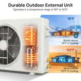 MEPTY 12000BTU Mini Split AC/Heating System