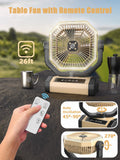 Camping Fan Rechargeable - 9-Inch Battery Powered Fan, 20000mAh(60Hrs) Battery Operated Fan for Camping, Auto Oscillation Cordless Fan, Tent Fan with Remote/Light, 4 Speeds, 4 Timing, Outdoor Orteen