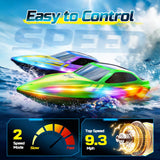 HOLYFUN RC Boat for Kids & Adults, 2.4GHz 9.3 Mph Remote Control Boat with Led Light, 2 Battery(30 Mins Play), Summer Toys Boats for Water Pool & Lake