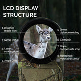 Rangefinder Hunting Laser Range Finder Camo 900 Yards Waterproof Archery Rangefinders, 6X Magnification AILEMON