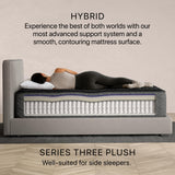 Beautyrest Black Series Three Plush 14.5" Hybrid Queen Mattress