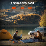 BailiBatt 300W Portable Power Station, 266Wh Solar Generator with 7 Outputs & Dual USB-C PD (24W+18W), 110V Pure Sine Wave AC, 6.5lb Lightweight Battery Backup for Camping, CPAP RV Home Blackout