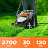 Litheli 40V (2 x 20V) 16" Electric Lawn Mower Cordless, Walk Behind Lawn Mower with 6-Height Adjust, Portable & Lightweight