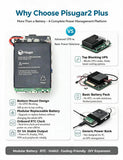 PiSugar 2 Plus 5000mAh UPS Battery for Raspberry Pi 2 /3A+ / 3B / 3B+ / 4B – Replaceable PH2.0 Battery, Ice Tower Compatible, 5V 3A Output, RTC & WebUI, No GPIO Blocking