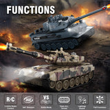 RC Tank Set,1/24 RC Battle Tank Set Toy Tanks with Life Indicators and Spray,2.4G Remote Control with Realistic Sounds and Lights,RC Army Toys for Boys Age 6+ Year Old Gifts for Kids and Adults