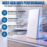 WiFi Router Mini, High Perormance and Compact Dual Band Wireless Internet Router, White, Mesh Network Compatible, Travel-Friendly Design, Compatible with Starlink V4, Gen3, Mini