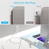 Desk Clamp Power Strip 10FT, Acozvin 40W Total Fast Charging Station