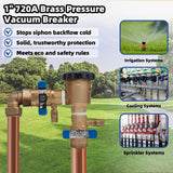 1" 720A Pressure Vacuum Breaker for Zurn Wilkins, Thickened Brass Backflow Preventer, Irrigation Backflow Preventer for Non-Potable Irrigation & Industrial Water Systems, 10-Year Warrant