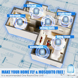 2 Packs Bug Zapper Indoor, Electronic Mosquitoes Killer Zapper with Blue Lights for Living Room, Baby Room, Kitchen, Bedroom(0518)
