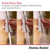 American Standard Aspirations Semi-Pro Kitchen Faucet 1.8 GPM, Brushed Gold