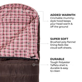 Teton Celsius Regular, 0 Degree Sleeping Bag, All Weather Bag for Adults and Kids Camping Made Easy and Warm Compression Sack Included