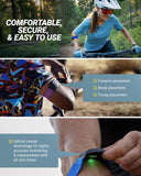 Scosche Rhythm+ 2.0 Heart Rate Monitor Armband for Running, Cycling, Exercise & Recovery with Bluetooth, ANT+, Optical Sensor for HRV & RRi Data, IP68 Waterproof Fitness Tracker with 24hr Battery Life