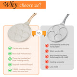 Pancake Pan Suitable for All Cooktops, 7-cup Pancake Maker, Nostick Granite Mini pancake KRETAELY