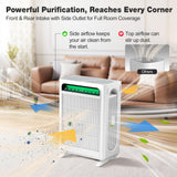 KNKA Air Purifier for Home Bedroom Large Room Up to 1,695 Ft² in 1 Hr, HEPA Air Cleaner with Washable Pre-Filter, AQI Display, ECO Mode, Sleep Mode, Pet Mode for Pets, Dust, Pollen, APH4000